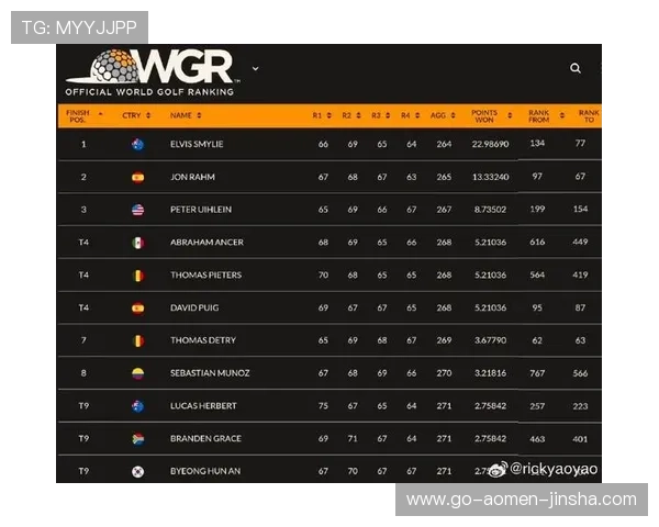 在新豪官网查看最新的赛事信息与排行榜，挑战全球玩家的极限